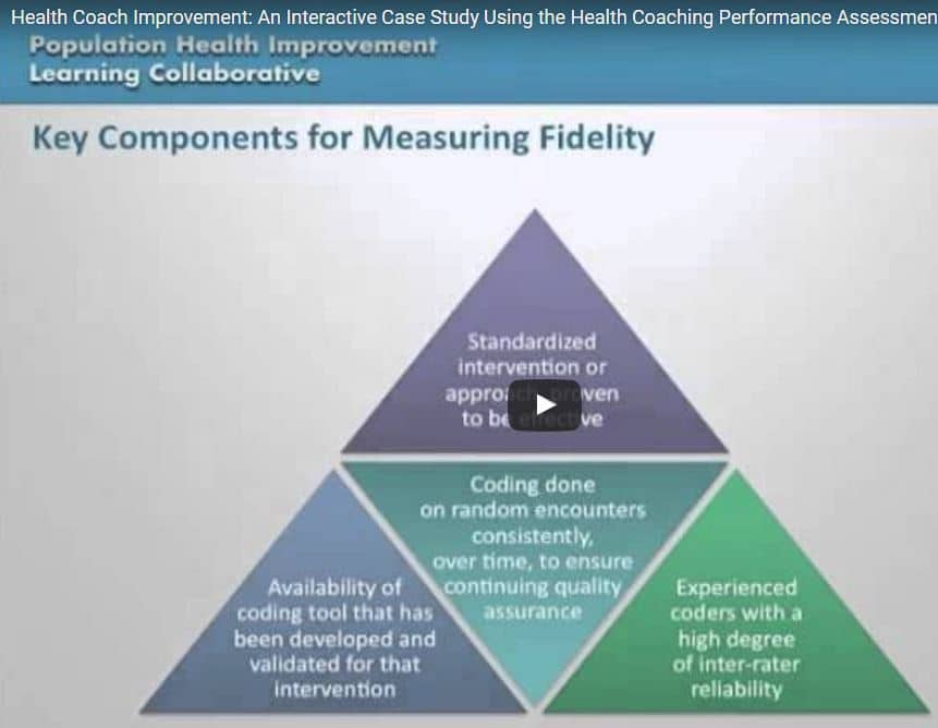 Health Coach Improvement: An Interactive Case Study Using the Health Coaching Performance Assessment