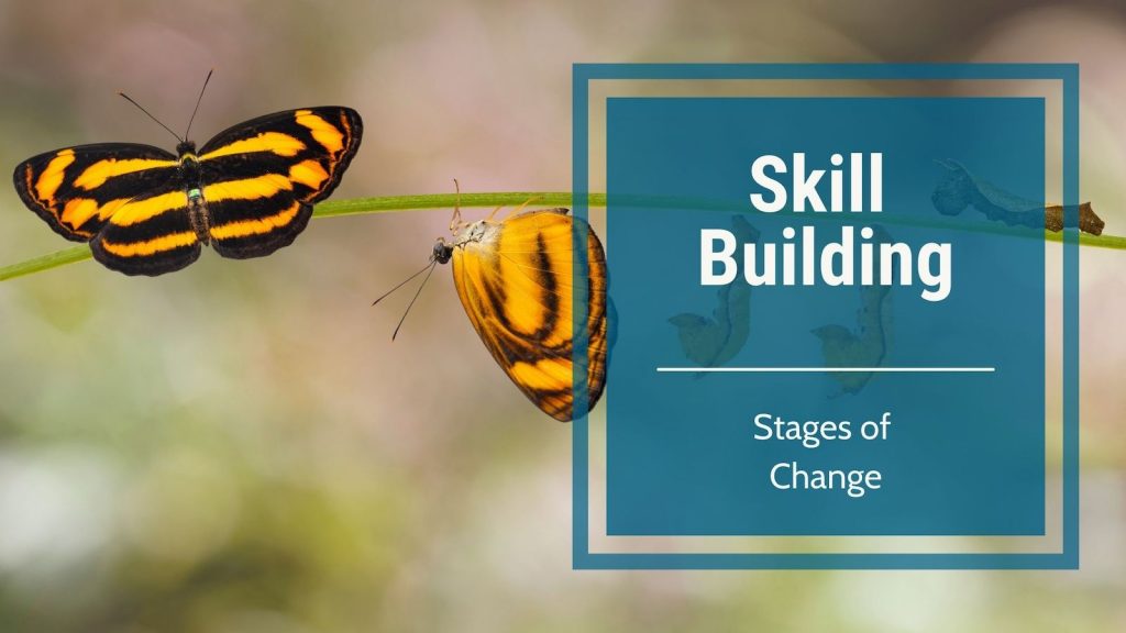 Skill building-Stages of Change